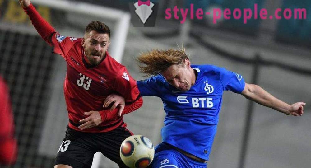 Dmitry Belorukov: Krievu futbola karjeru
