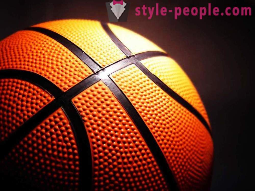 Basketbols. Vēsture un īpašības