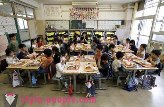 Pārtikas Japānas izglītības sistēmā