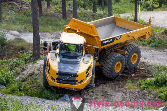 Poligons Volvo Construction Equipment Zviedrijā