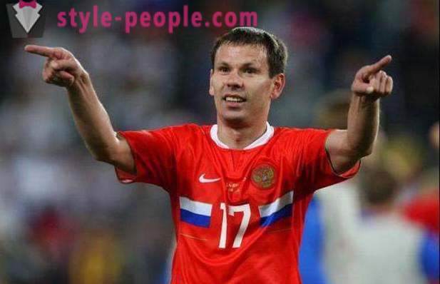 Konstantīns Zirjanovs, futbols