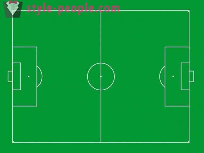 Standarta izmēra futbola laukumu